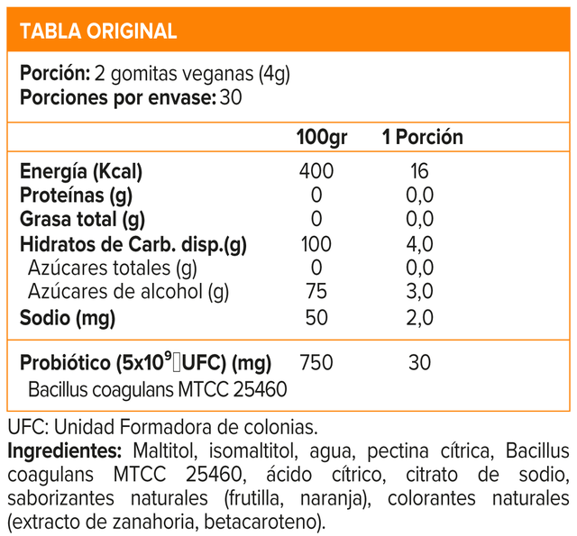 Imagen de producto