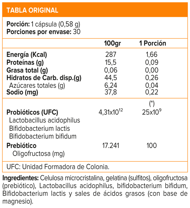 Imagen de producto