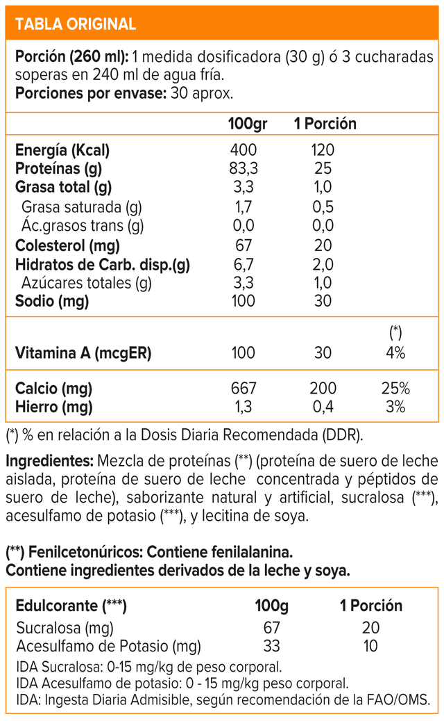 Imagen de producto