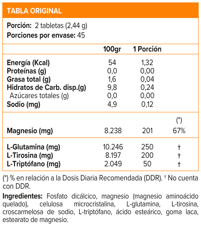 Imagen de producto