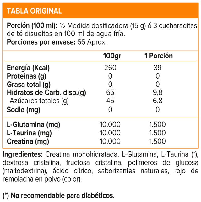 Imagen de producto