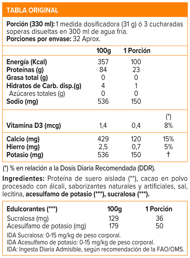 Imagen de producto