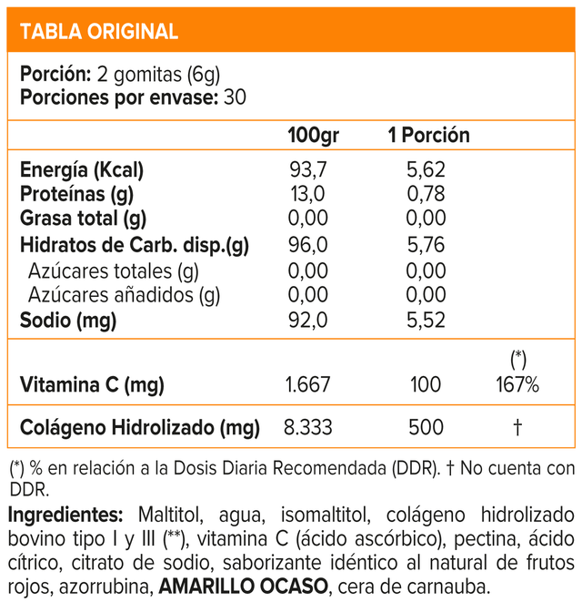 Imagen de producto