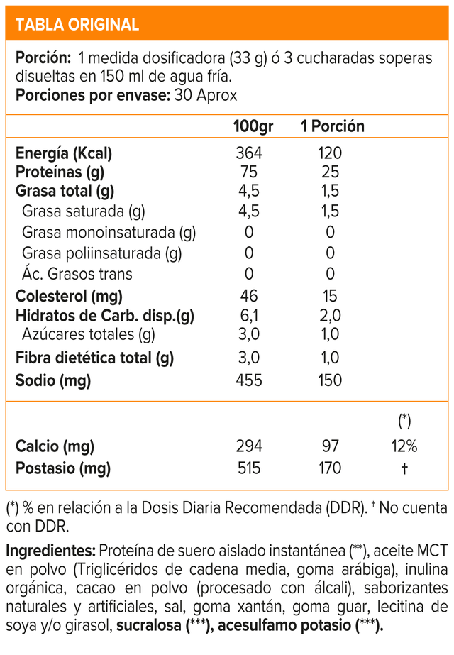 Imagen de producto