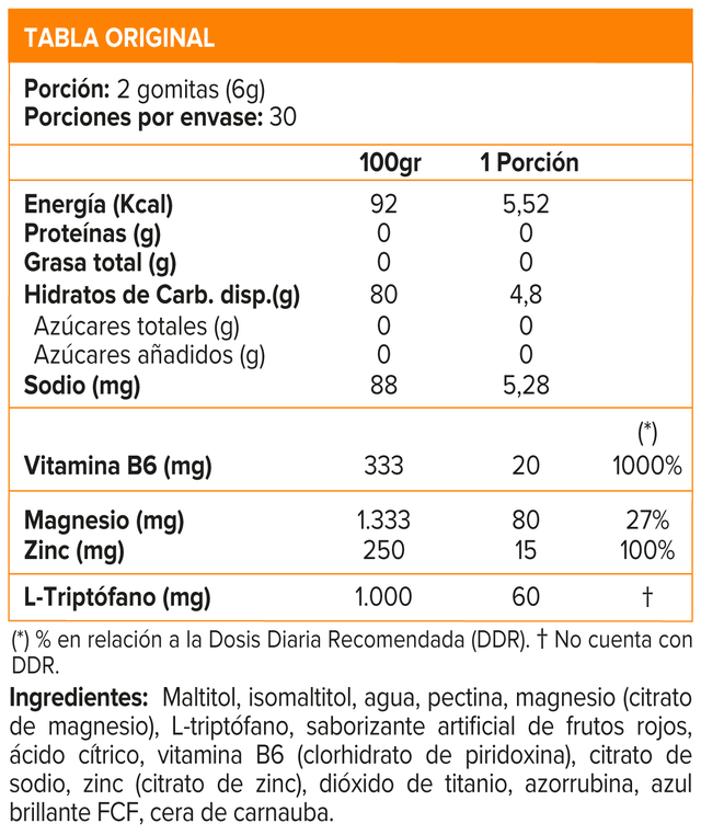 Imagen de producto