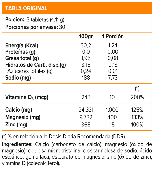 Imagen de producto