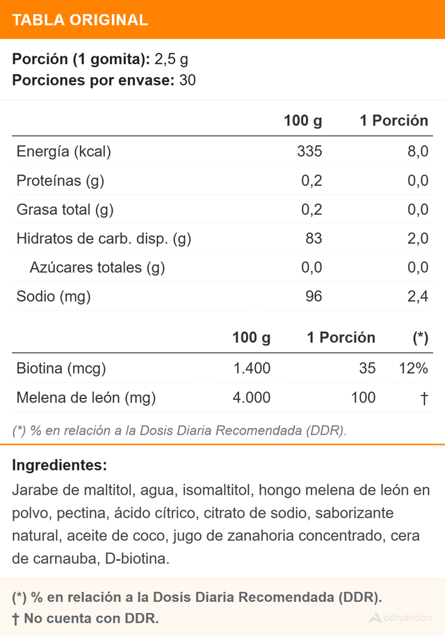 Imagen de producto