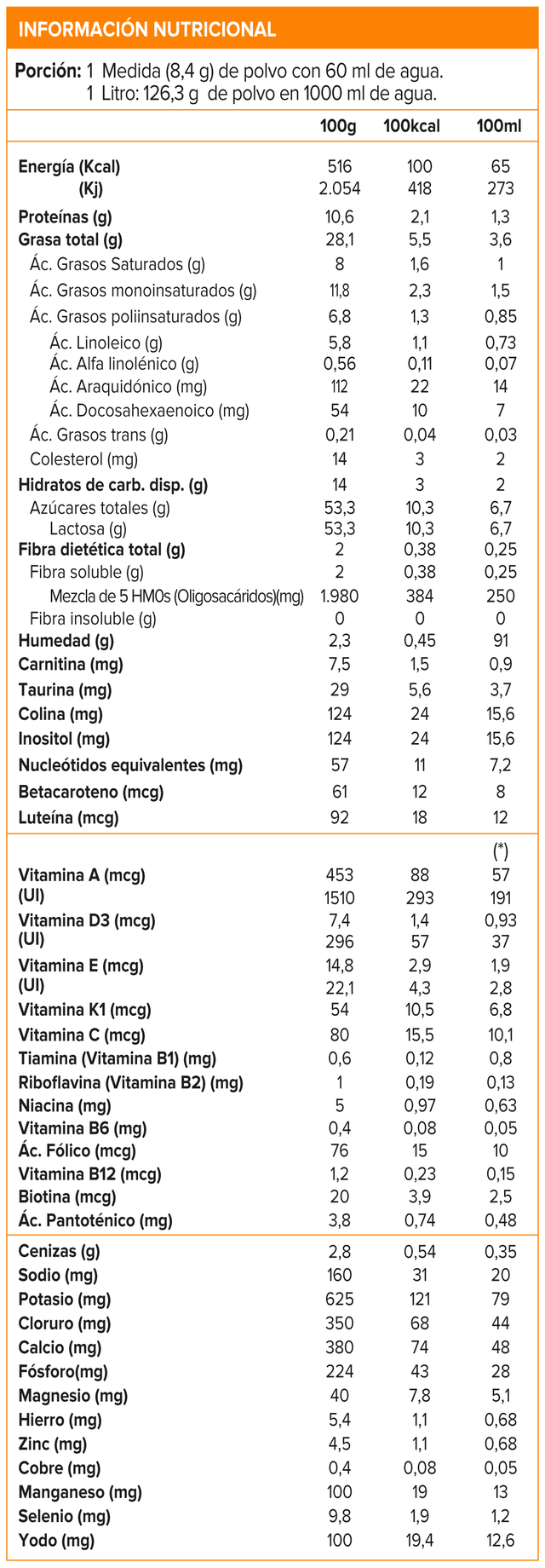 Imagen de producto
