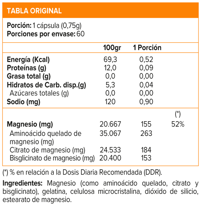 Imagen de producto