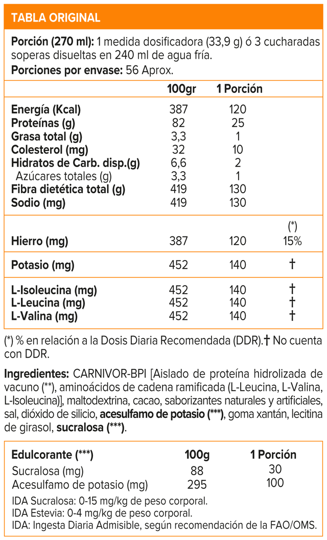 Imagen de producto