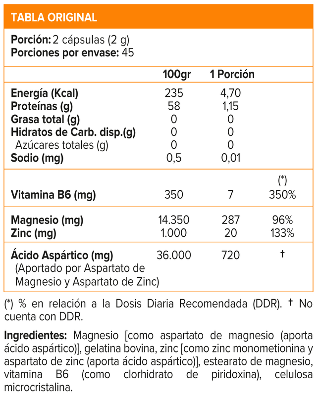 Imagen de producto