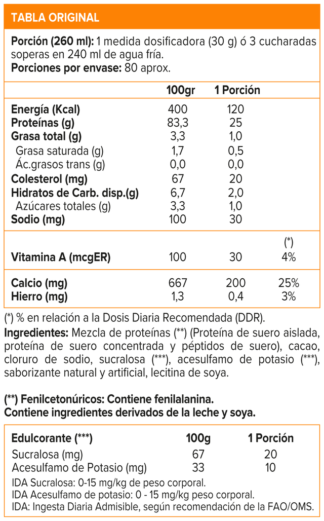 Imagen de producto