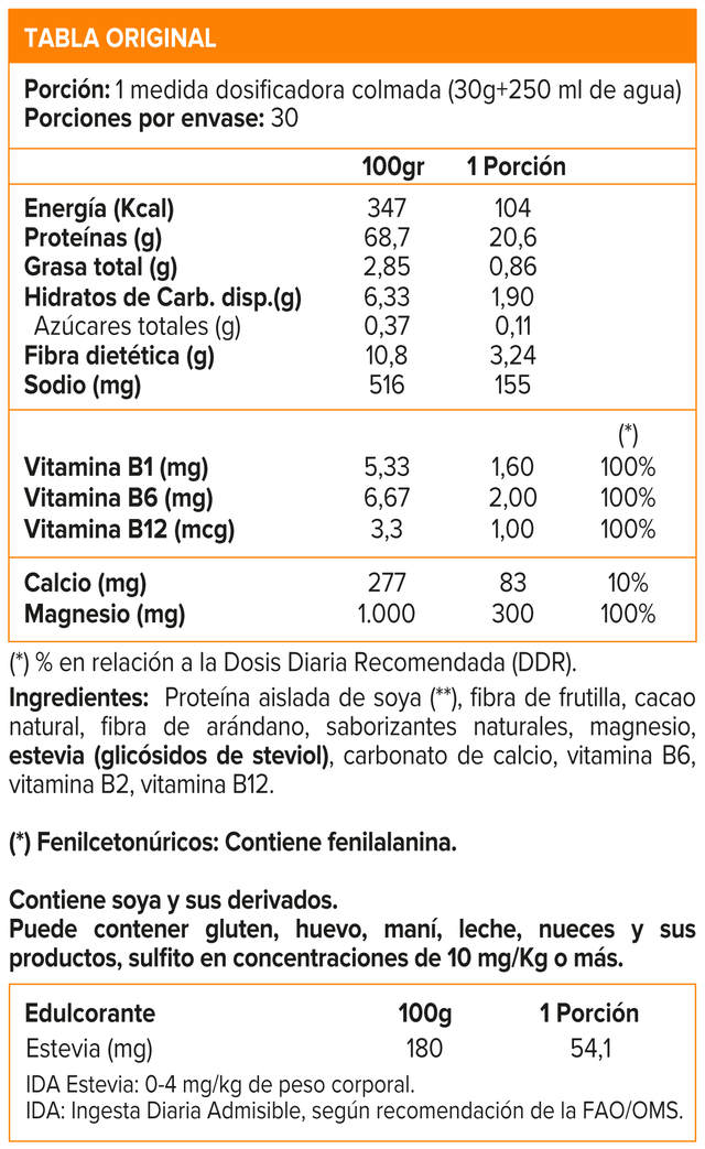 Imagen de producto