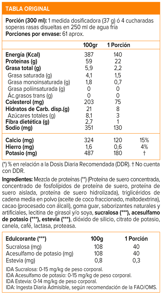 Imagen de producto