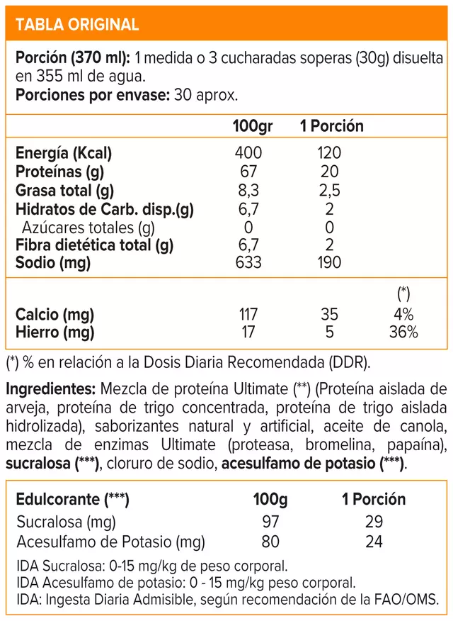Imagen de producto