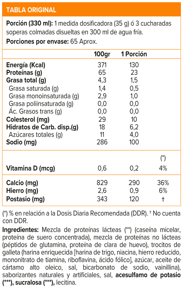 Imagen de producto