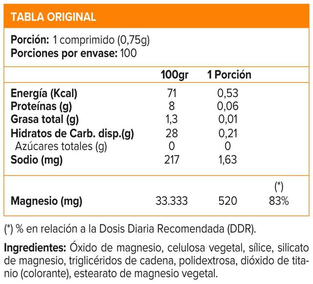 Imagen de producto