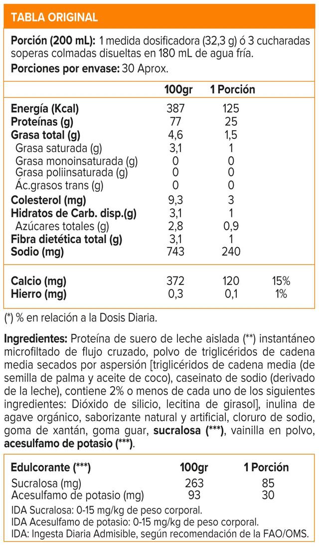 Imagen de producto