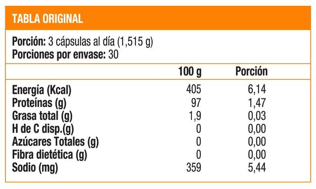 Imagen de producto