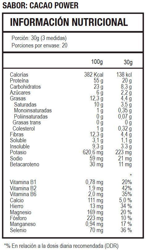 Imagen de producto