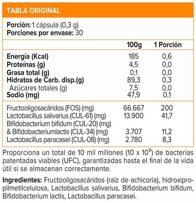 Imagen de producto