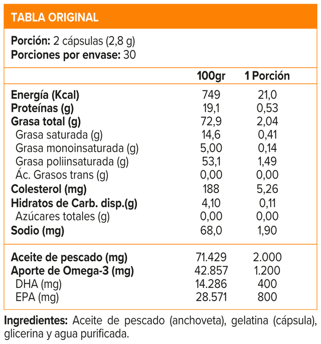 Imagen de producto