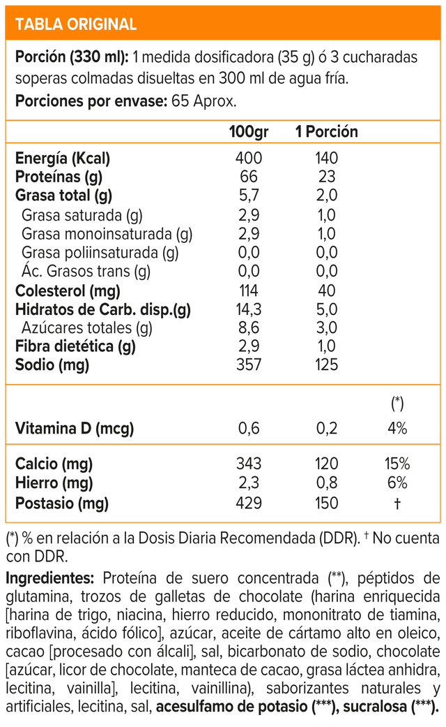 Imagen de producto