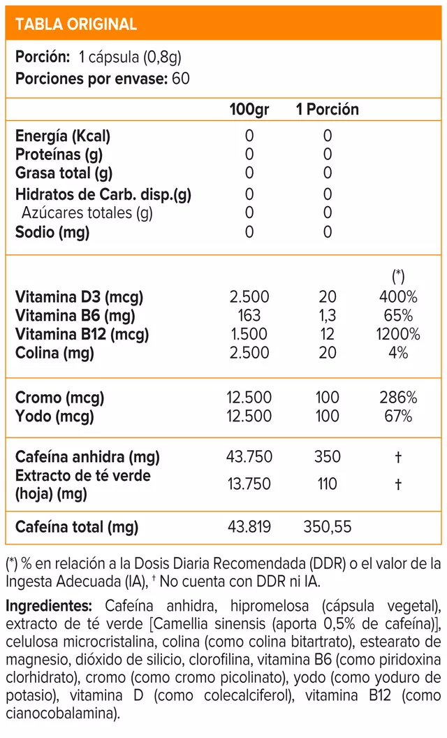 Imagen de producto