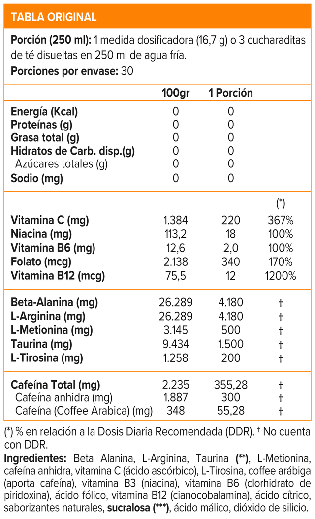 Imagen de producto
