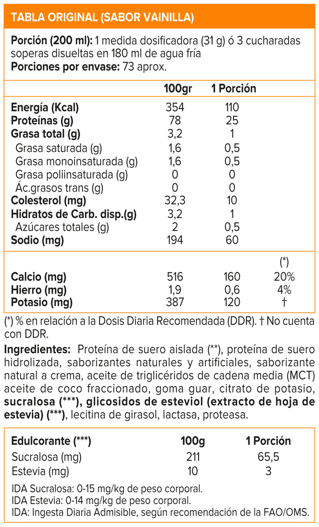 Imagen de producto