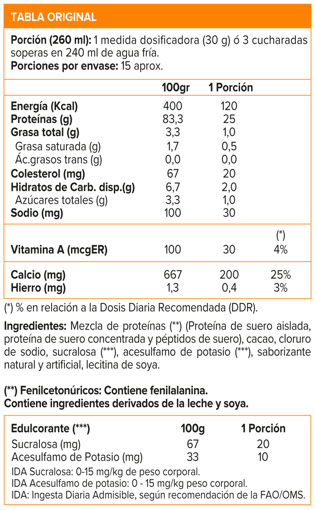 Imagen de producto