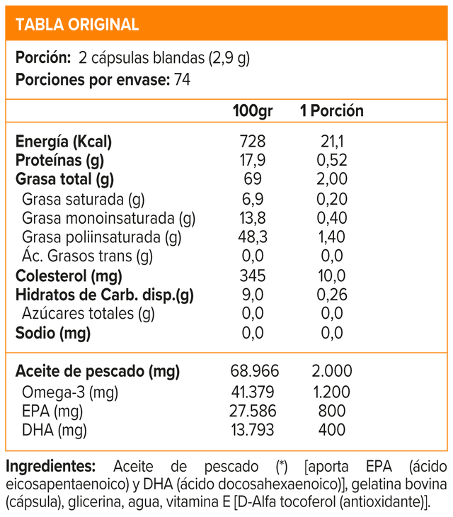 Imagen de producto