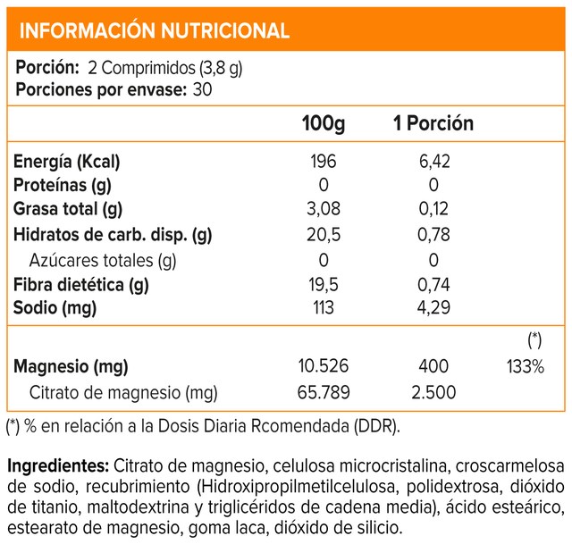 Imagen de producto