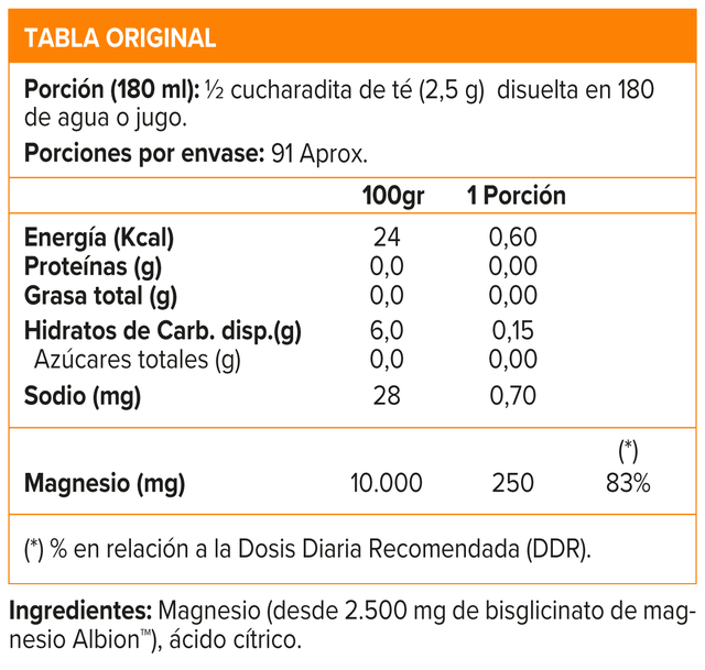 Imagen de producto