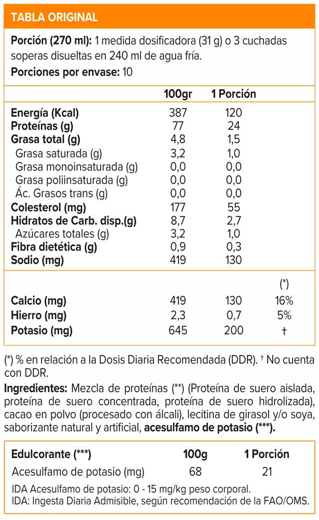 Imagen de producto