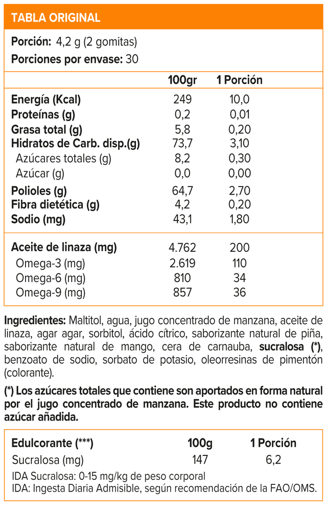 Imagen de producto