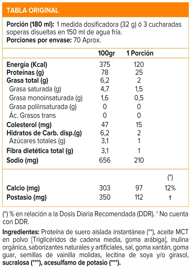 Imagen de producto