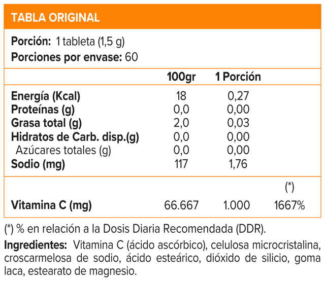 Imagen de producto