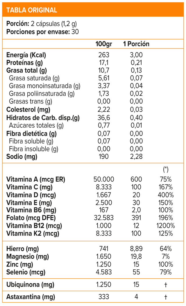 Imagen de producto