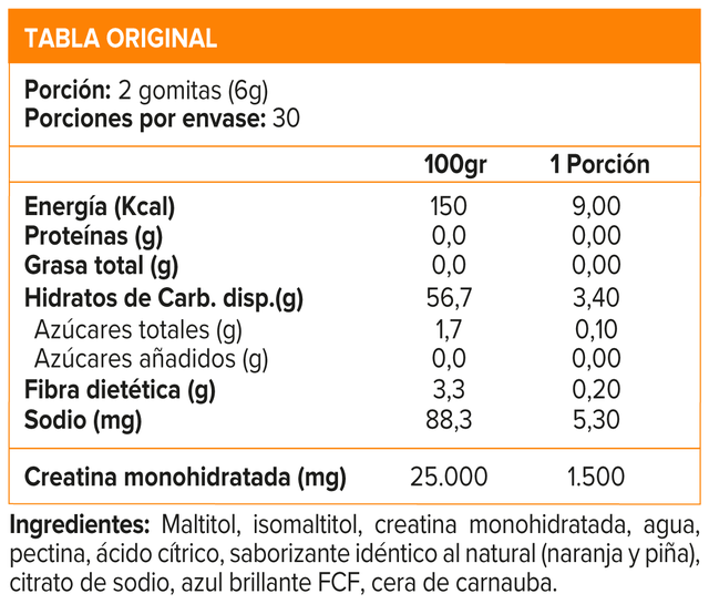 Imagen de producto