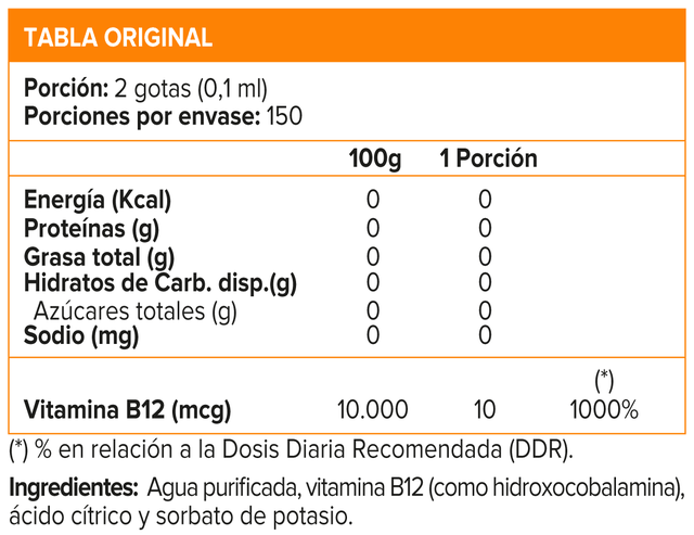 Imagen de producto