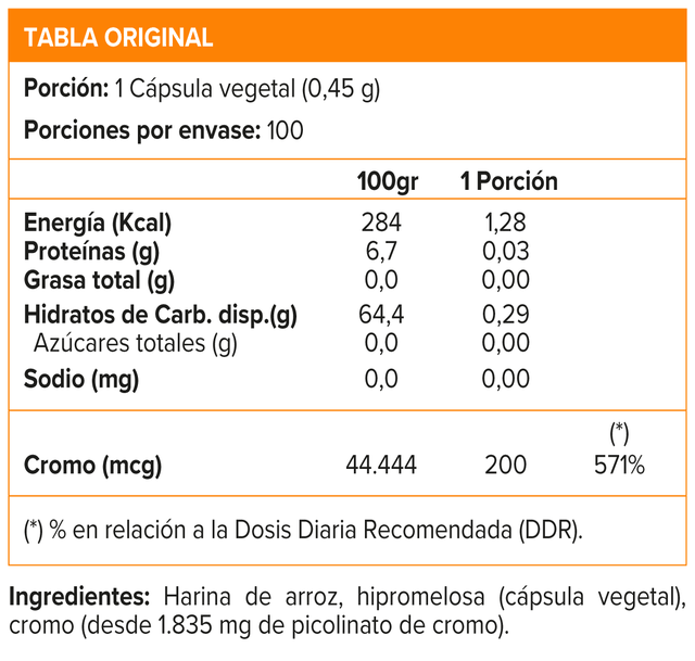 Imagen de producto