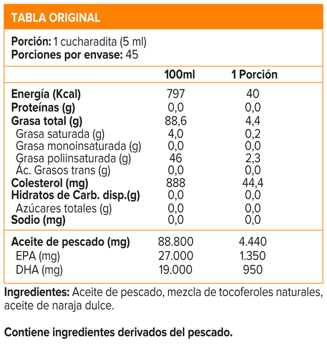 Imagen de producto