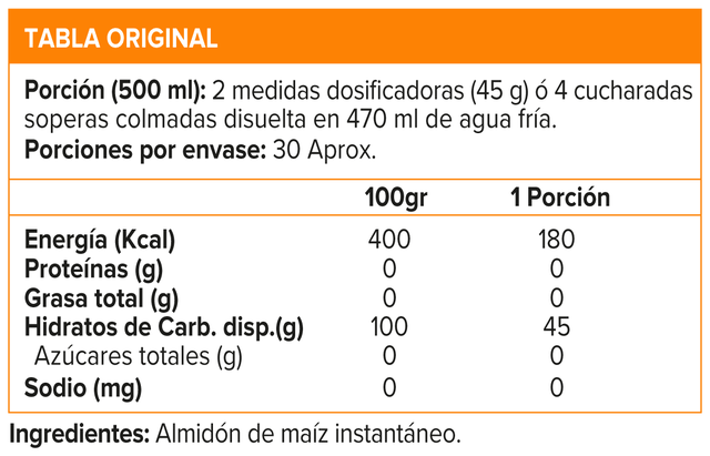 Imagen de producto