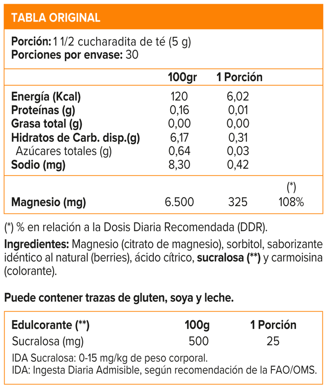 Imagen de producto