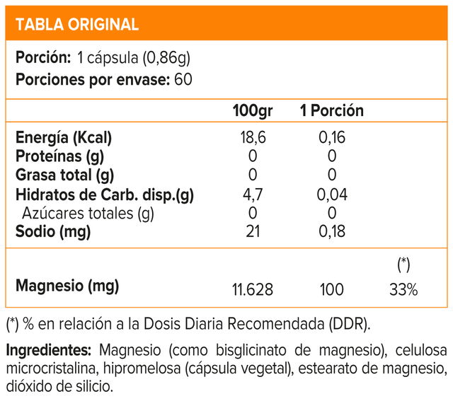 Imagen de producto