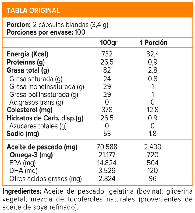 Imagen de producto
