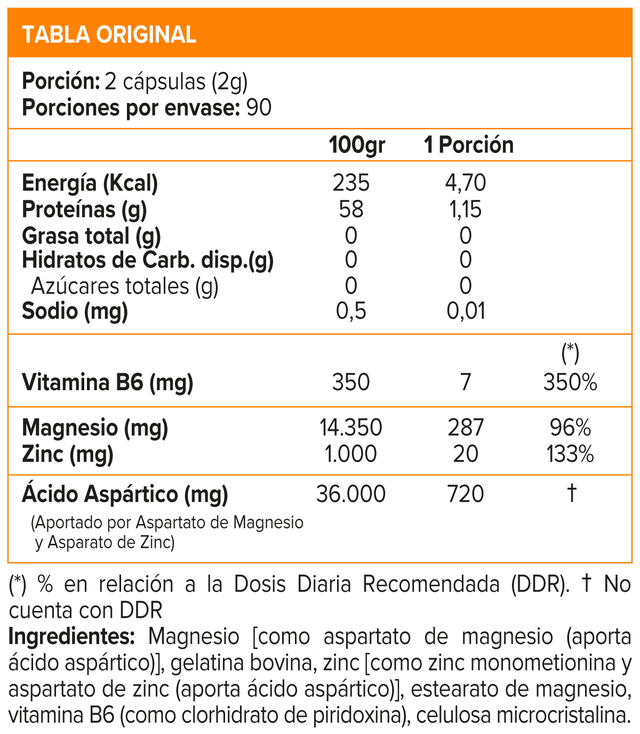 Imagen de producto