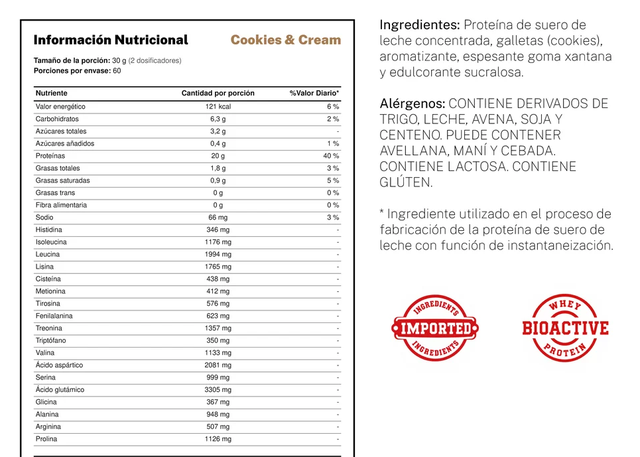 Imagen de producto
