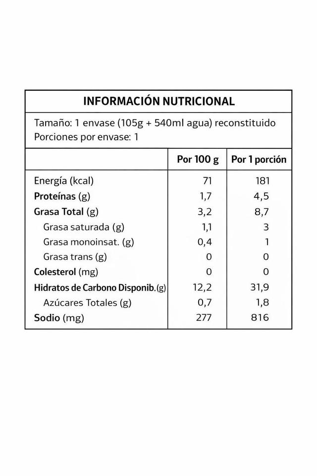 Imagen de producto